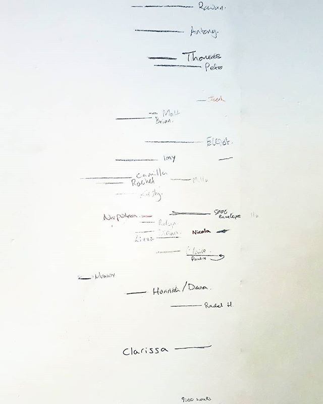Since moving offices I have missed our height chart we made on the wall... #heightchart #9000sweets #5000envelopes #officetraditions #napoleon #gnome